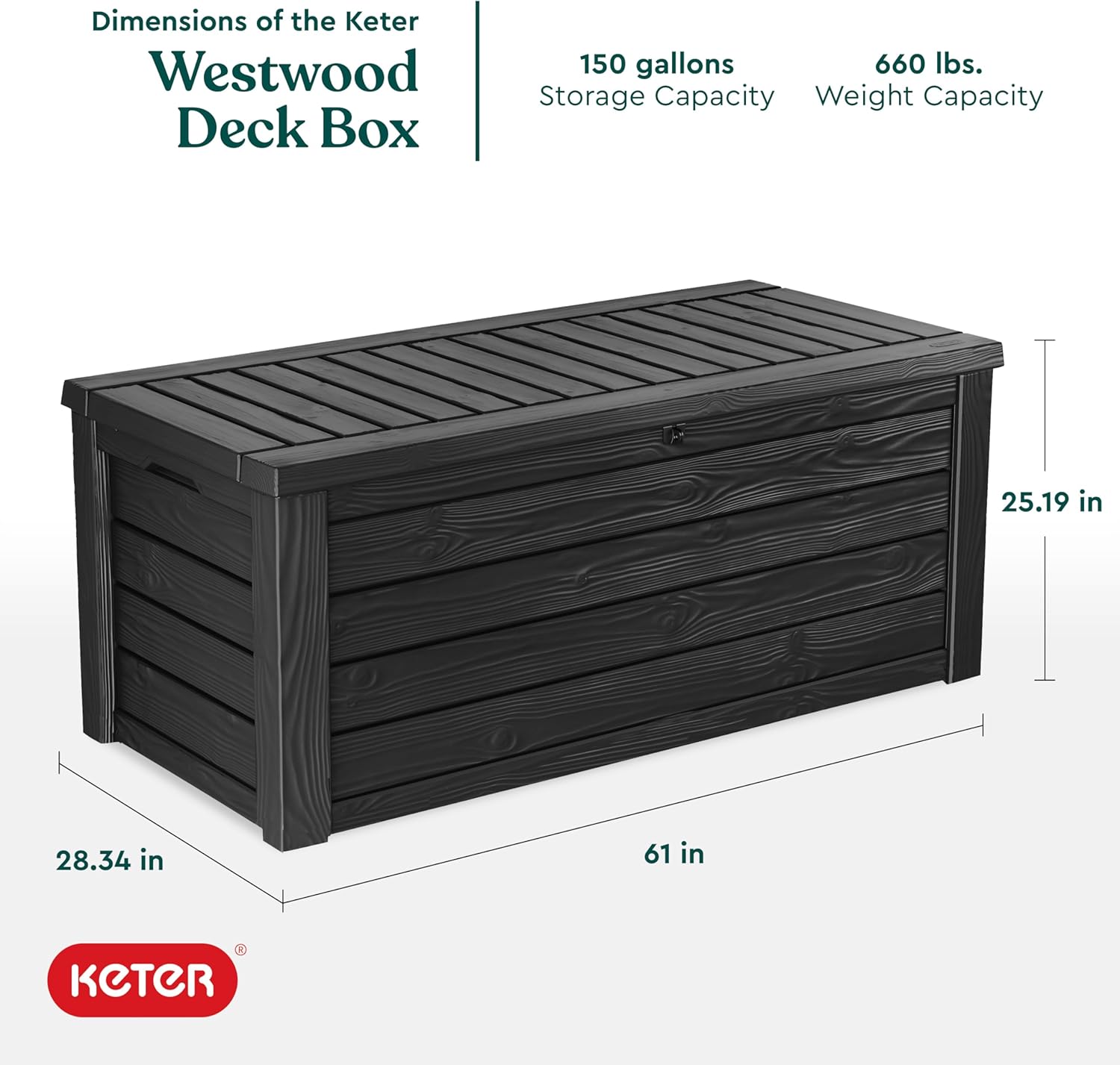 150 Gallon Outdoor Storage Box – Outdoor Furniture Cushion recenzja i cena