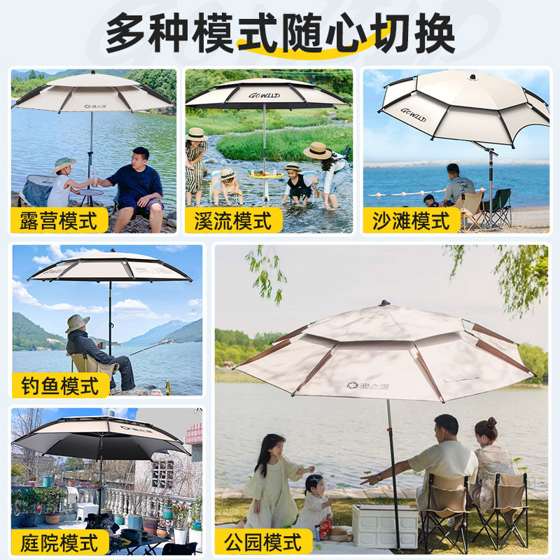 YUZHIYUAN Large Sunscreen Beac – Parasol Umbrella Large recenzja i cena