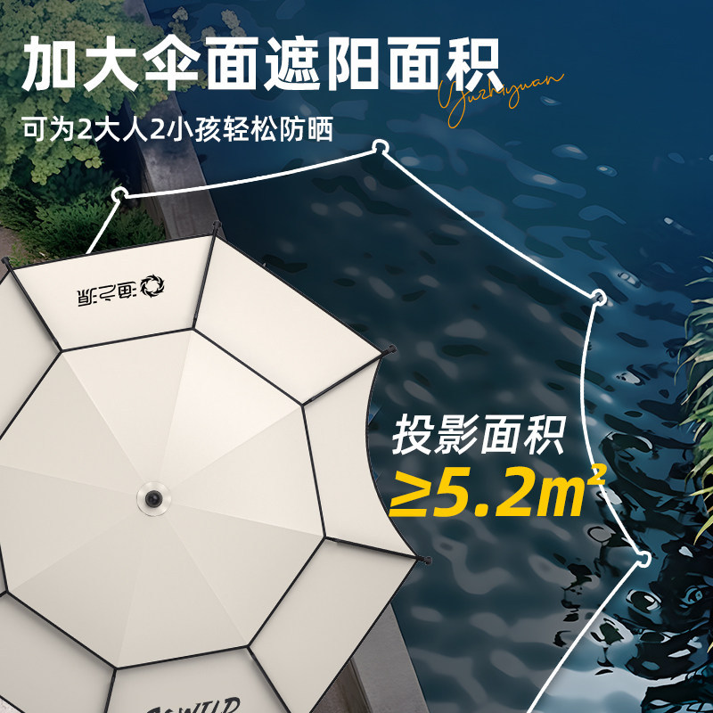YUZHIYUAN Large Sunscreen Beac – Parasol Umbrella Large recenzja i cena