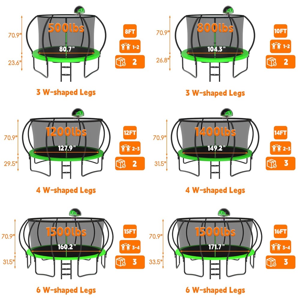 Upgraded 12FT Pumpkin Outdoor  – Outdoor Furniture Kids recenzja i cena