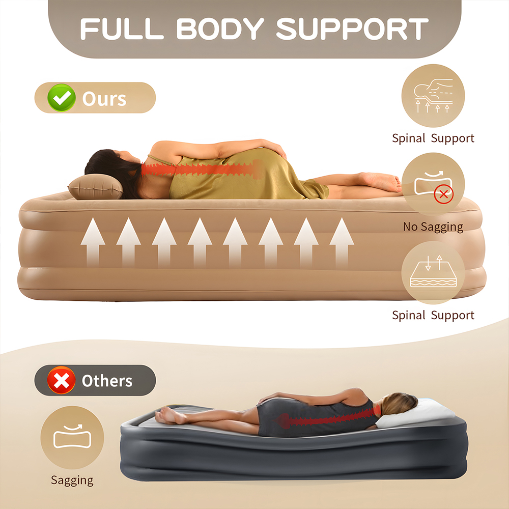Queen Air Mattress with Built  – Outdoor Furniture European recenzja i cena
