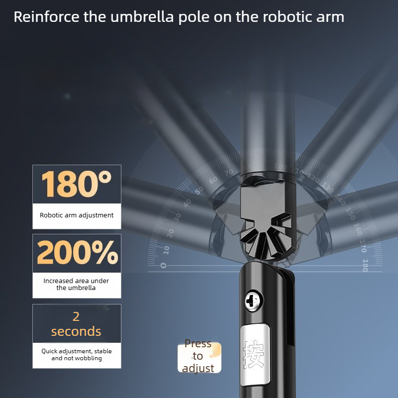 Large Fishing Umbrella, UPF 50 – Parasol Umbrella Large recenzja i cena