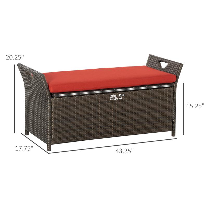 29 Gallon Patio Wicker Storage – Outdoor Furniture Cushion recenzja i cena