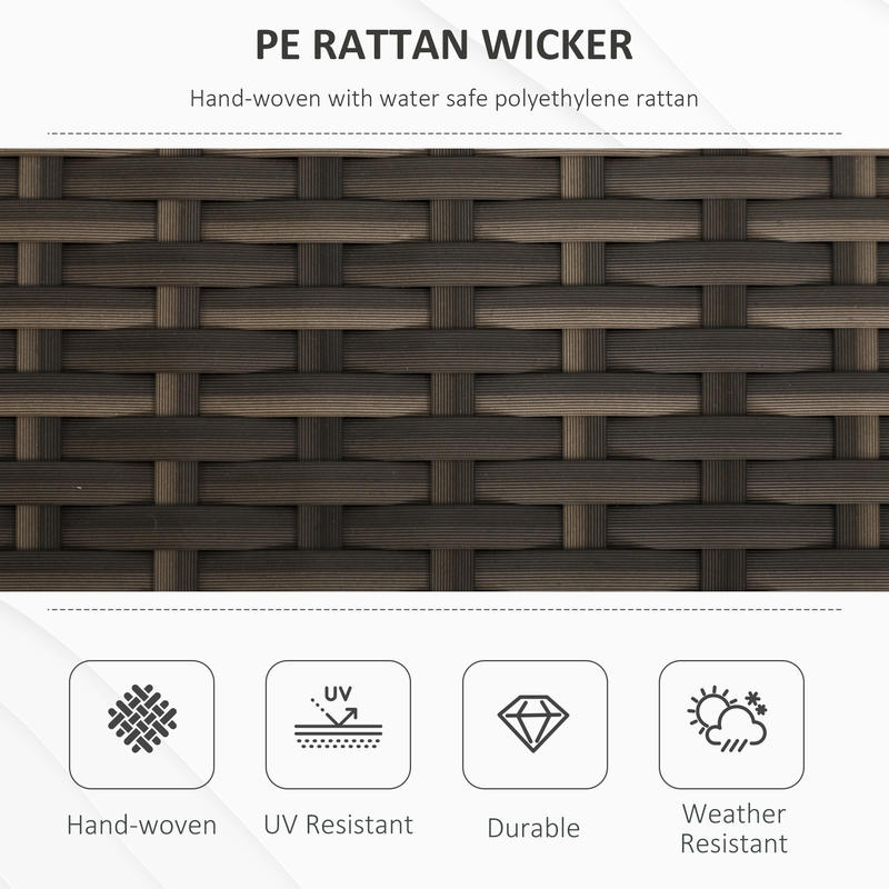 29 Gallon Patio Wicker Storage – Outdoor Furniture Cushion recenzja i cena