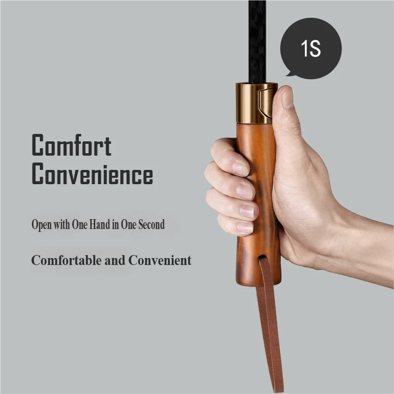 Automatic Business Golf Umbrel – Parasol Umbrella Large recenzja i cena