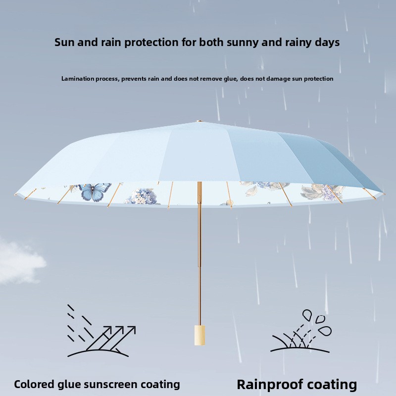 Vintage 16 Ribs Umbrella Large – Parasol Umbrella Large recenzja i cena