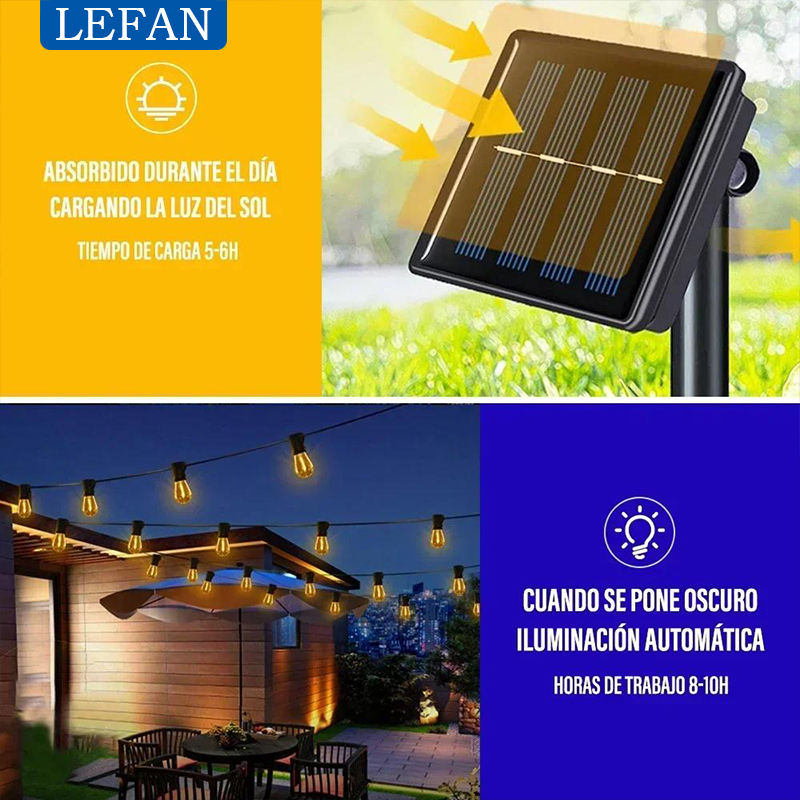 Morden Led Solar Outdoor Strin – Outdoor Furniture Resin recenzja i cena