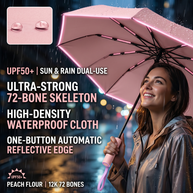 Super Strong Windproof Automat – Parasol Umbrella Large recenzja i cena