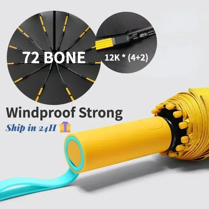Super Strong Windproof Automat – Parasol Umbrella Large recenzja i cena