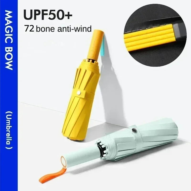 Super Strong Windproof Automat – Parasol Umbrella Large recenzja i cena